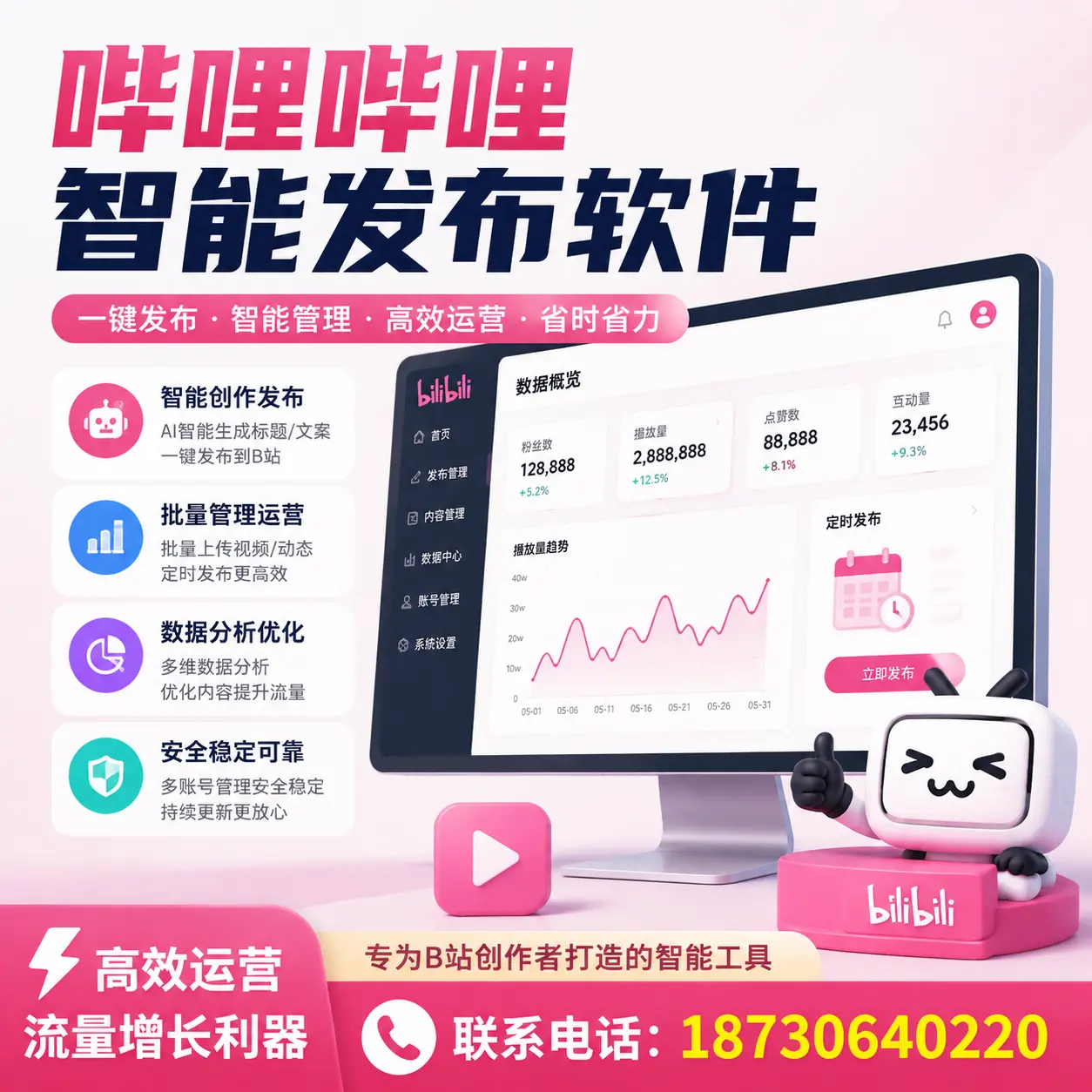 如何评估哔哩哔哩智能发布软件的ROI？佛山 企业必读